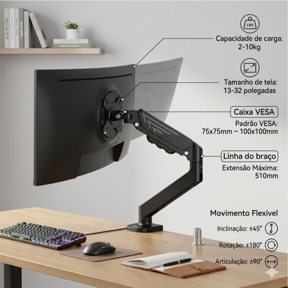 Suporte Articulado Para Monitor 13 a 32 Pistão a Gás Ajustável Zinnia Nimbo 110 Branco