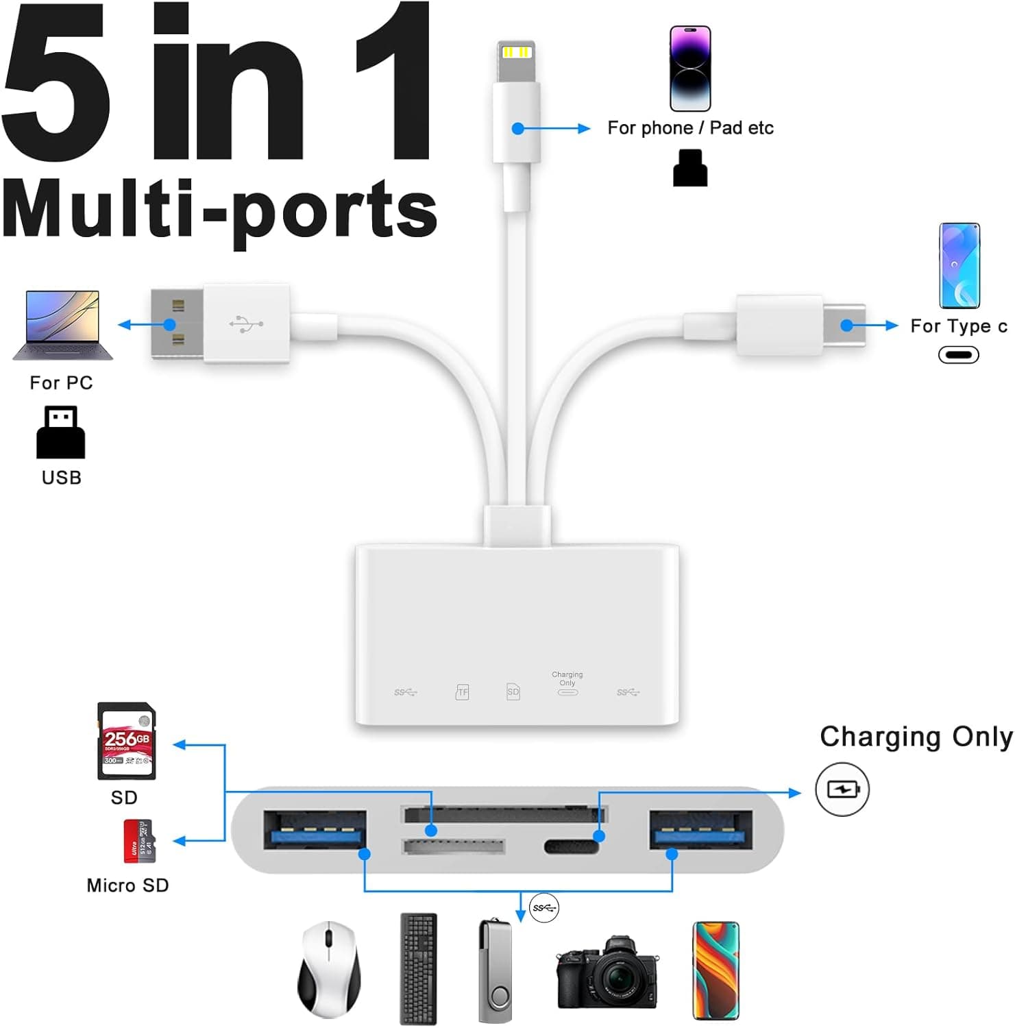 Para Leitor de Cartão de Memória SD TF iOS para USB OTG Adaptador 5 em 1 para iPhone iPad